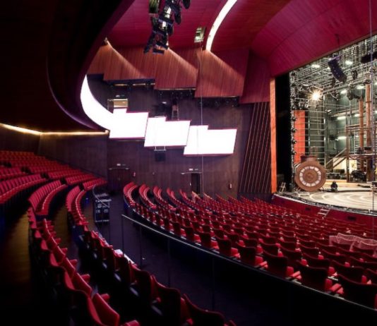 Teatros del Canal Madrid
