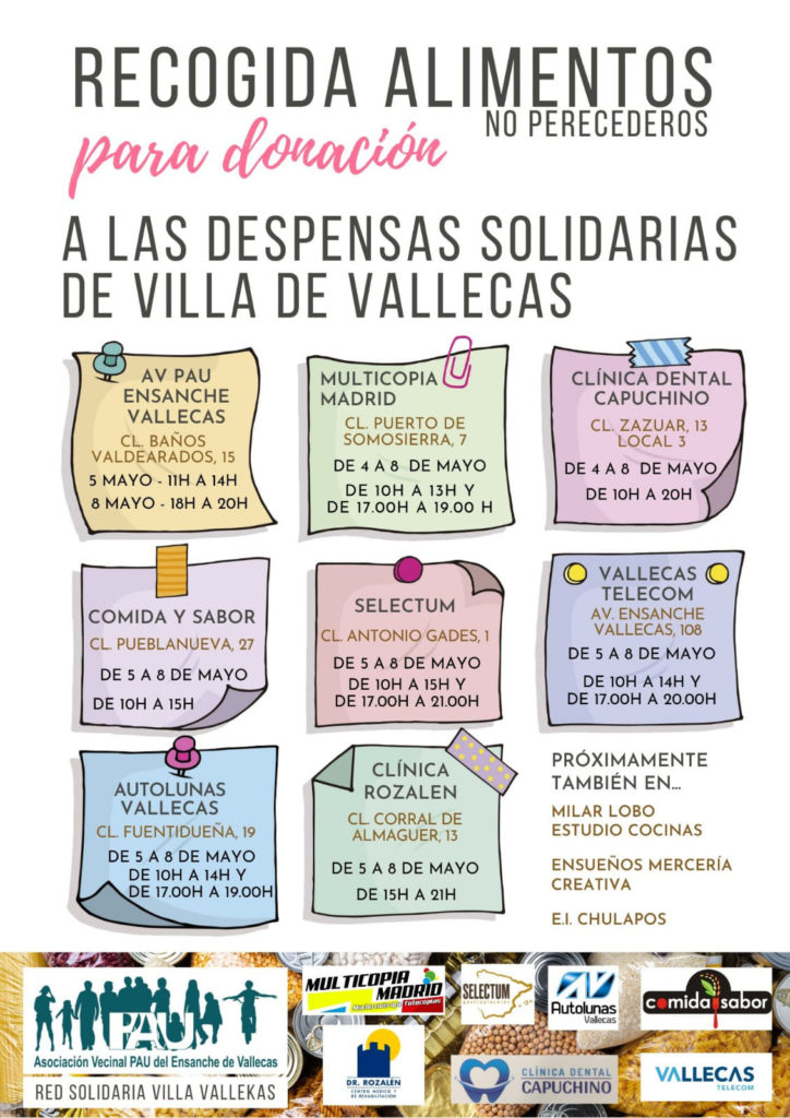 Tiendas que recogen comida para la Red Solidaria Villa de Vallekas
