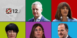 País Vasco elecciones 12JUL2020