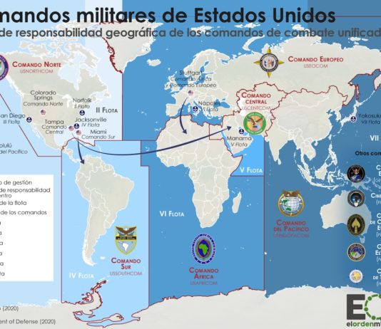 Despliegue militar de EEUU