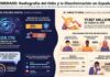 OBERAXE: la maquinaria contra el odio y el racismo que sigue intacto