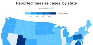 Casos de sarampión en los EEUU documentados por Axios a 23 de julio 2026
