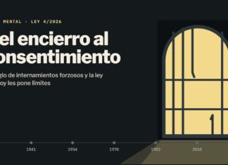 Del manicomio al consentimiento: entra en vigor la ley que pone límites a los ingresos involuntarios en salud mental